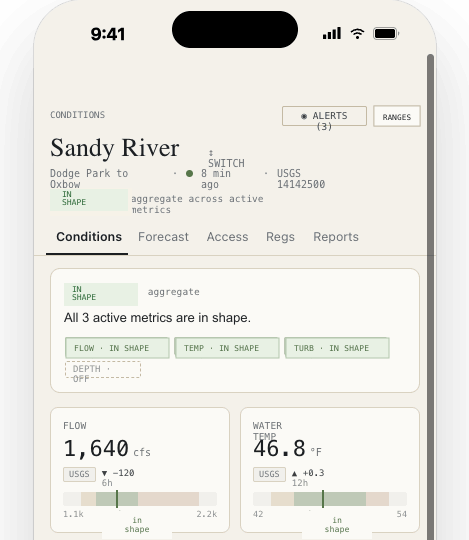 Keep Fishing Conditions detail showing flow, temperature, turbidity, and depth with source names