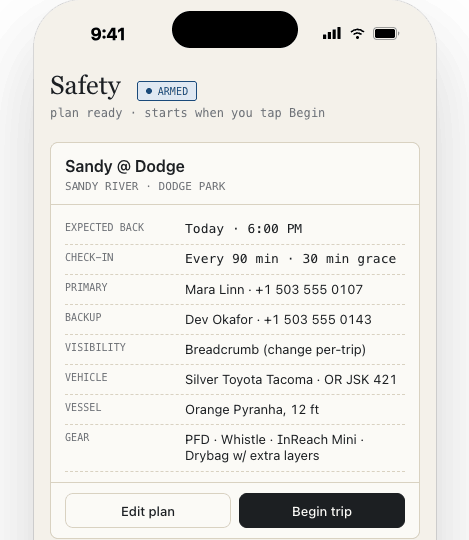 Keep Fishing Trip Watch armed plan with return window and check-in timing